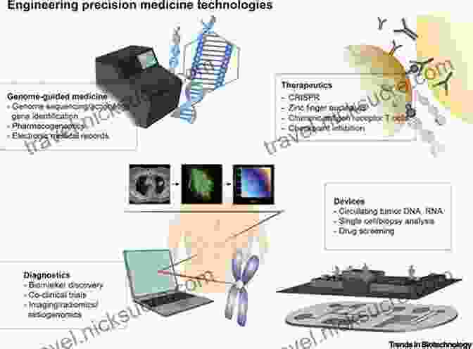 Precision Medicine Approaches Tailor Treatments To Genetic Profile Decoding Darkness: The Search For The Genetic Causes Of Alzheimer S Disease