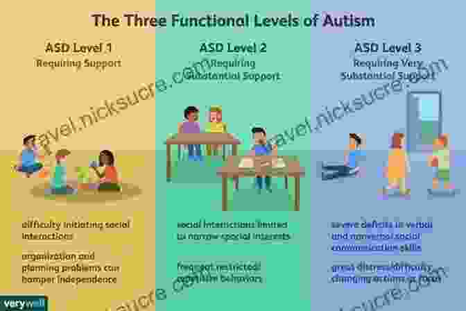 The Comprehensive Guide To Empowering Autistic Children Through The Rie Method The RIE Manual For Parents And Professionals