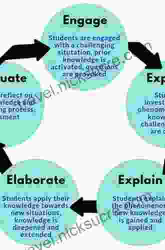 The Practice of Qualitative Research: Engaging Students in the Research Process