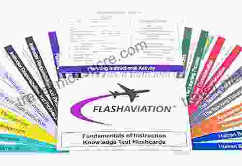 Fundamentals of Instruction Flashcards Shayna Oliveira